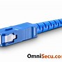 Image result for LC Lucent Connector
