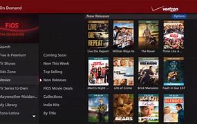 Image result for Verizon FiOS Channels Closed