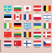 Image result for Country Flags with Names