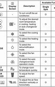 Image result for Kelvinator Air Conditioner Remote Symbols