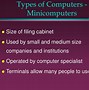 Image result for Basic Computer Concepts