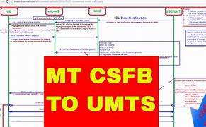 Image result for UMTS Protocol