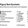 Image result for Keyboard Symbols and Their Meanings