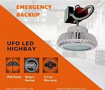 Image result for 110-Volt Emergency Lighting with Battery Backup