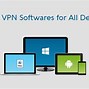 Image result for Free VPN for PC