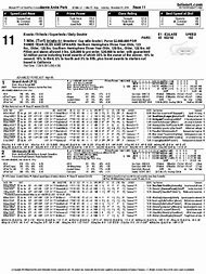 Image result for Breeders' Cup Jockey Fight