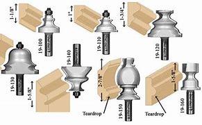 Image result for Router Cutter Profiles