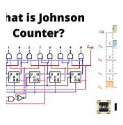 Image result for Modulus 10 Johnson Counter