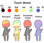 Image result for Touch Meme