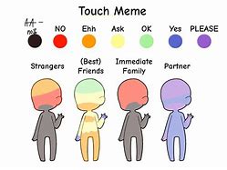 Image result for Touch Face Meme