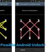 Image result for Common Android Patterns