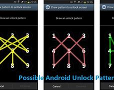 Image result for List of 3X3 Patterns Android