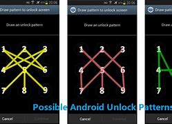 Image result for Phone U-Lock Patterns