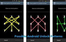Image result for Most Common Unlock Patterns for Android