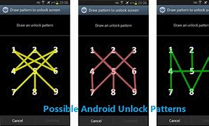 Image result for Common Patterns for Lock Screen