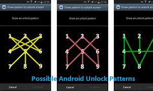 Image result for All Possible Phone Lock Patterns