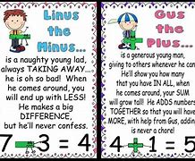 Image result for What Is the Meaning of Plus Minus