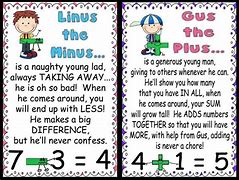 Image result for What Do You Do When You Have a Plus and a Minus