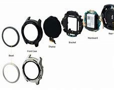 Image result for Heat Symbols for the Samsung S3 Gear Frontier