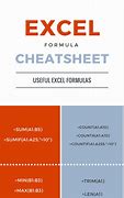 Image result for 5S Cheat Sheet