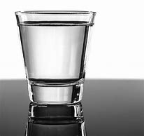 Image result for A Glass of Water with Pizza