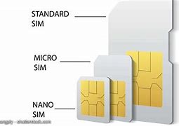 Image result for SIM-Karte Micro S
