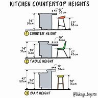 Image result for Small Kitchen Table Sets Counter Height