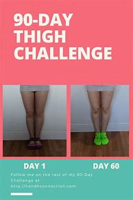 Image result for Thigh Slimming Challenge