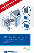 Image result for Lithium Ion Battery Production