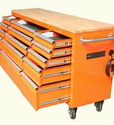 Image result for Siebel Tool Boxes