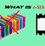 Image result for E Sim Chip