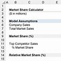 Image result for Market Share Formula