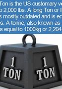 Image result for 10 Metric Tons to Lbs