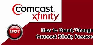 Image result for Xfinity Norton Download