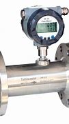 Image result for Water Flow Meter Types