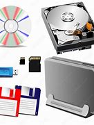 Image result for Internal and External Storage Devices