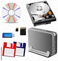 Image result for Types of External Storage Devices