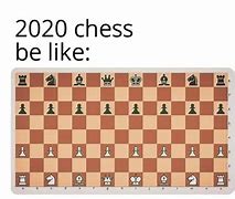 Image result for Funny Chess Player Birthday Meme