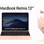 Image result for Rose Gold MacBook Air