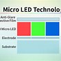 Image result for Micro LED Videoshootout