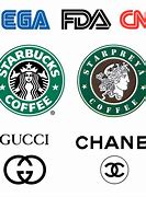 Image result for Examples of Brands and Logos