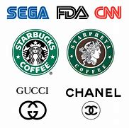 Image result for Famous Brand Names
