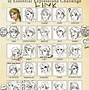 Image result for Anime Character Face Expressions