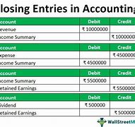 Image result for End of Year Spreedshit Accounting