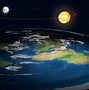 Image result for 3D Earth Screensaver Free