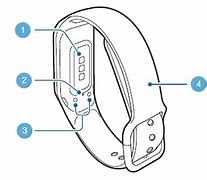 Image result for Gear Fit 2 Pro Package Design