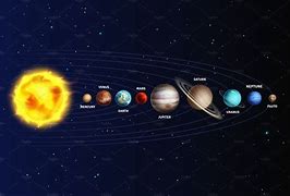 Image result for Solar System Images 2D