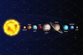 Image result for Realistic Solar System Mobile