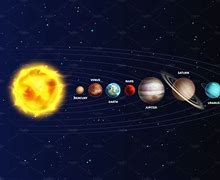 Image result for Solar System in a Line