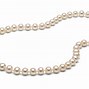 Image result for Pearl Jewelry Making